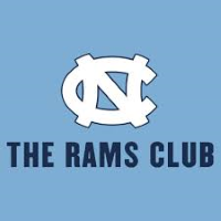 theramsclub